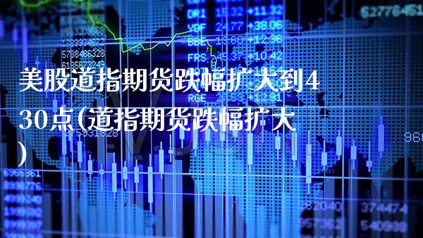 美股道指期货跌幅扩大到430点(道指期货跌幅扩大)_https://www.boyangwujin.com_期货直播间_第1张