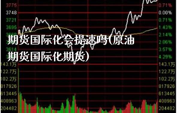 期货国际化会提速吗(原油期货国际化期货)_https://www.boyangwujin.com_内盘期货_第1张