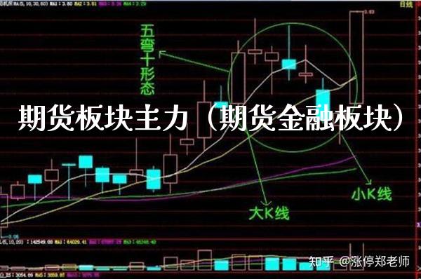 期货板块主力（期货金融板块）_https://www.boyangwujin.com_纳指期货_第1张