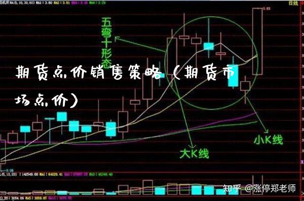 期货点价销售策略（期货市场点价）
