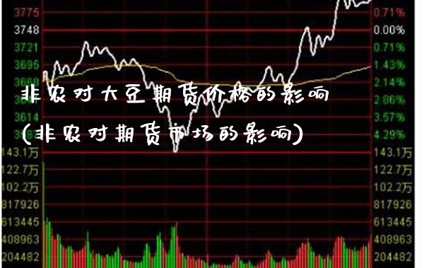 非农对大豆期货价格的影响(非农对期货市场的影响)