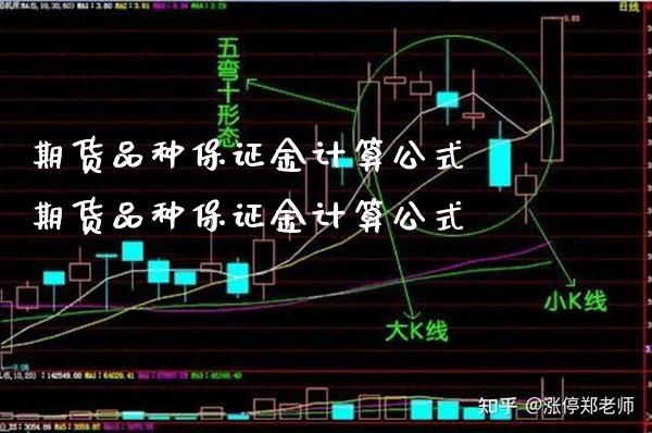 期货品种保证金计算公式 期货品种保证金计算公式