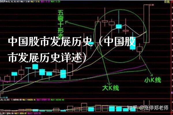 中国股市发展历史（中国股市发展历史详述）_https://www.boyangwujin.com_黄金期货_第1张