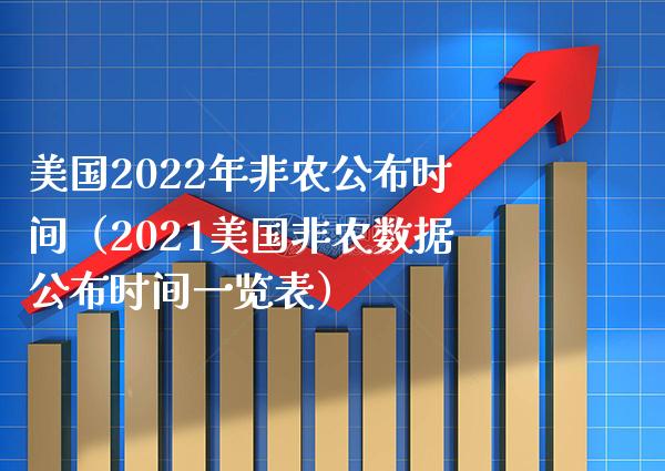 美国2022年非农公布时间（2021美国非农数据公布时间一览表）_https://www.boyangwujin.com_期货直播间_第1张