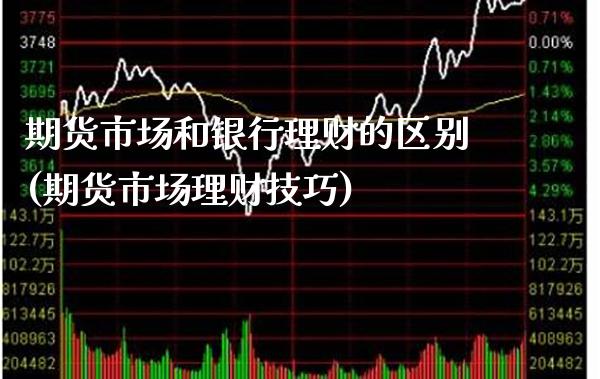 期货市场和银行理财的区别(期货市场理财技巧)