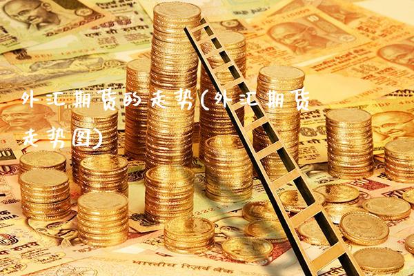 外汇期货的走势(外汇期货走势图)