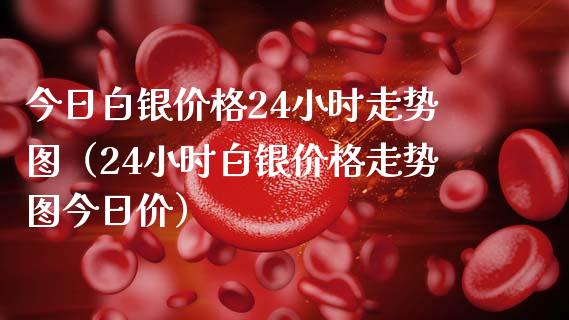 今日白银价格24小时走势图（24小时白银价格走势图今日价）_https://www.boyangwujin.com_黄金期货_第1张