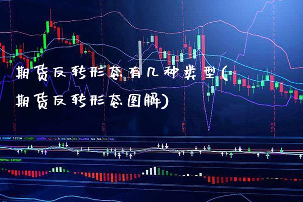 期货反转形态有几种类型(期货反转形态图解)_https://www.boyangwujin.com_内盘期货_第1张