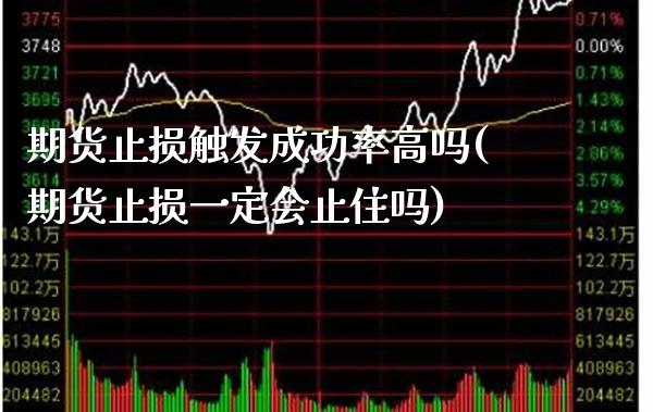 期货止损触发成功率高吗(期货止损一定会止住吗)