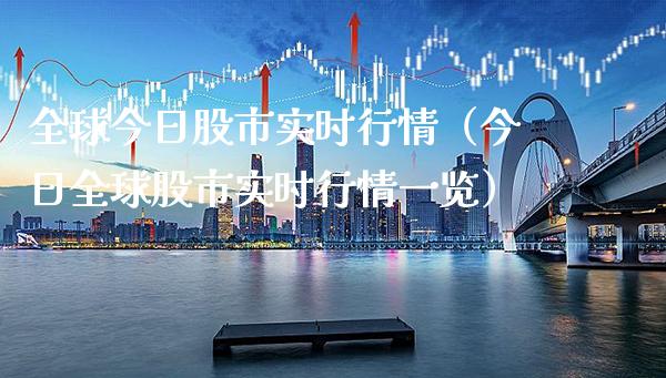 全球今日股市实时行情（今日全球股市实时行情一览）_https://www.boyangwujin.com_黄金期货_第1张