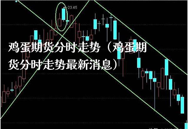 鸡蛋期货分时走势（鸡蛋期货分时走势最新消息）