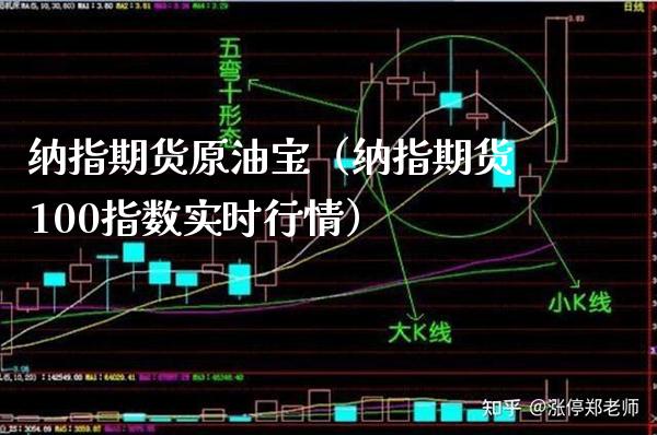 纳指期货原油宝（纳指期货100指数实时行情）_https://www.boyangwujin.com_期货直播间_第1张