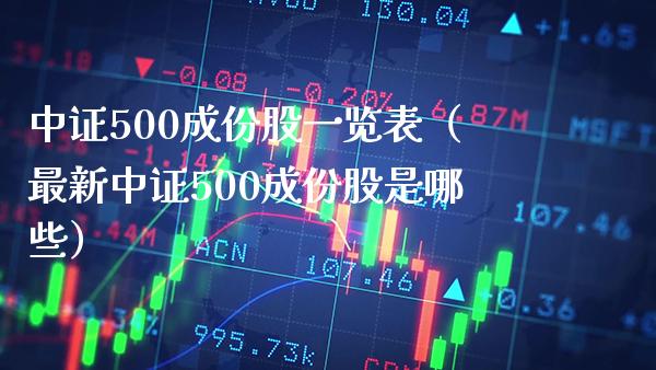 中证500成份股一览表（最新中证500成份股是哪些）