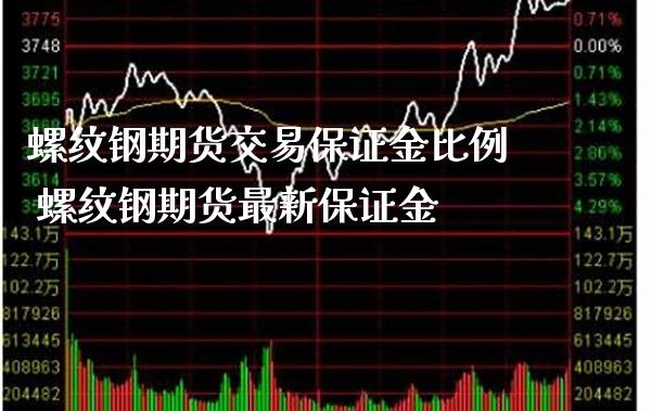 螺纹钢期货交易保证金比例 螺纹钢期货最新保证金