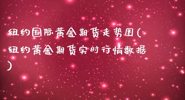 纽约国际黄金期货走势图(纽约黄金期货实时行情数据)_https://www.boyangwujin.com_内盘期货_第1张