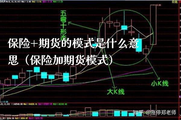 保险+期货的模式是什么意思（保险加期货模式）_https://www.boyangwujin.com_期货直播间_第1张