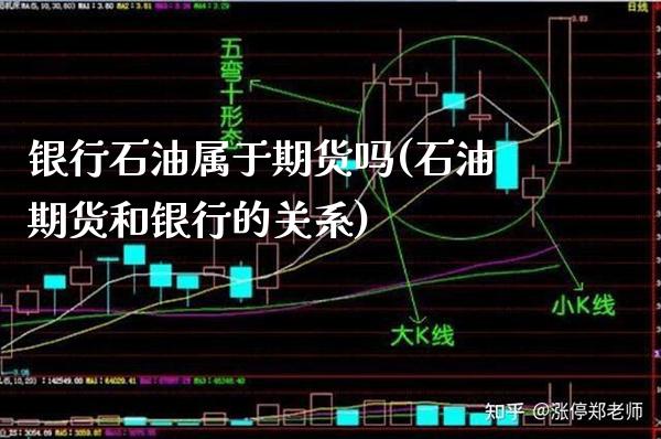 银行石油属于期货吗(石油期货和银行的关系)_https://www.boyangwujin.com_白银期货_第1张