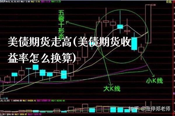 美债期货走高(美债期货收益率怎么换算)