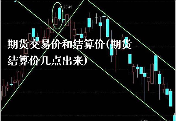 期货交易价和结算价(期货结算价几点出来)_https://www.boyangwujin.com_期货直播间_第1张
