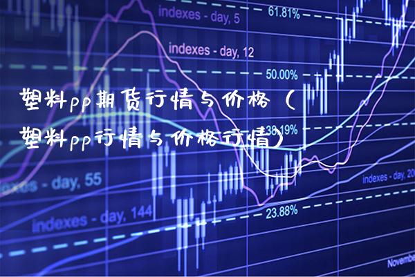 塑料pp期货行情与价格（塑料pp行情与价格行情）_https://www.boyangwujin.com_期货直播间_第1张