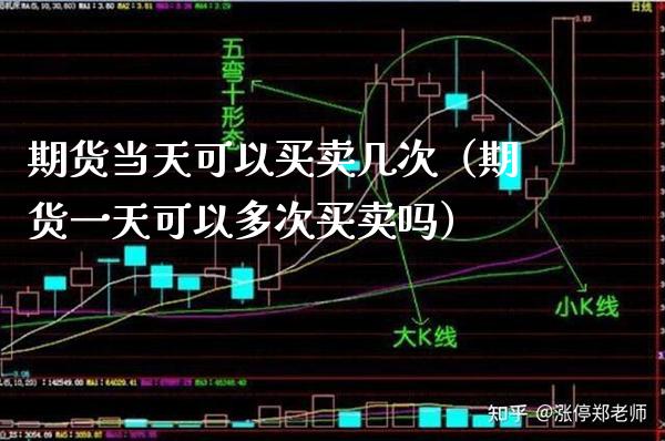 期货当天可以买卖几次（期货一天可以多次买卖吗）_https://www.boyangwujin.com_期货直播间_第1张