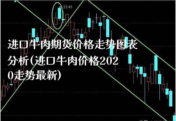 进口牛肉期货价格走势图表分析(进口牛肉价格2020走势最新)_https://www.boyangwujin.com_期货直播间_第1张
