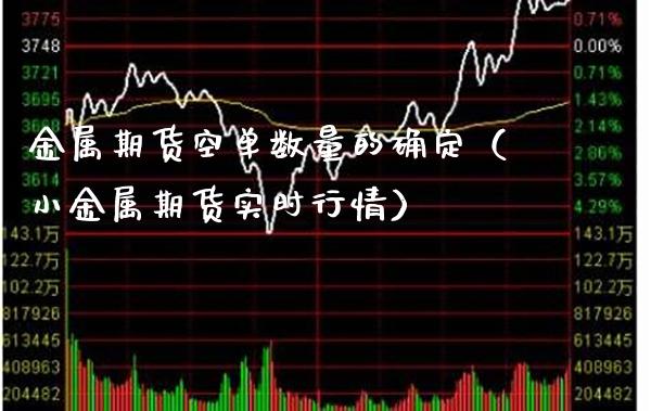 金属期货空单数量的确定（小金属期货实时行情）_https://www.boyangwujin.com_纳指期货_第1张