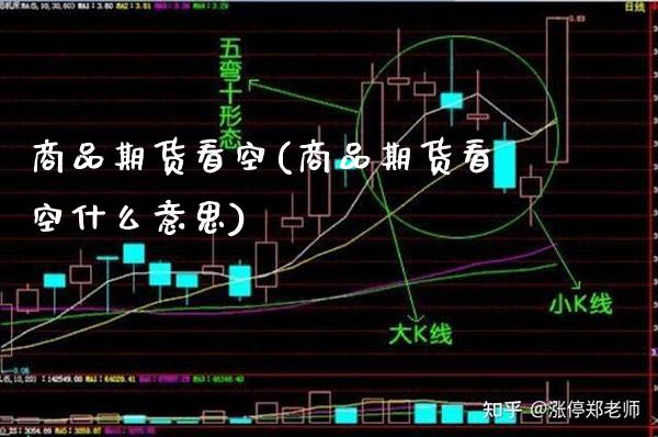 商品期货看空(商品期货看空什么意思)_https://www.boyangwujin.com_黄金期货_第1张