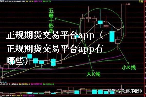 正规期货交易平台app（正规期货交易平台app有哪些）