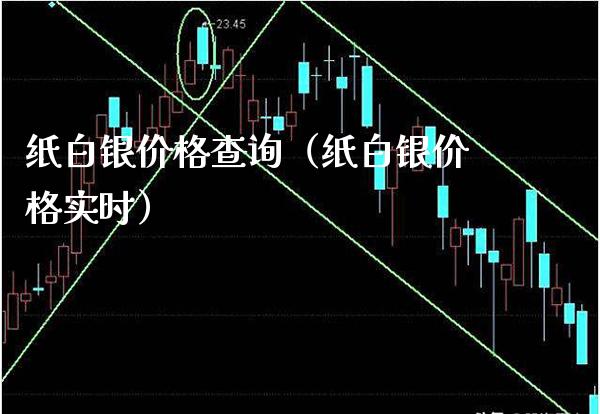 纸白银价格查询（纸白银价格实时）_https://www.boyangwujin.com_期货直播间_第1张