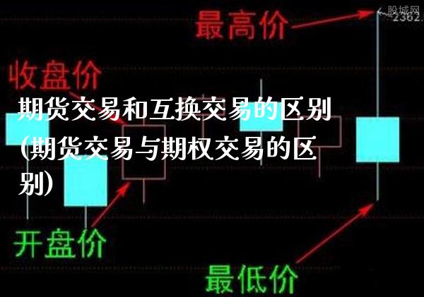 期货交易和互换交易的区别(期货交易与期权交易的区别)_https://www.boyangwujin.com_道指期货_第1张