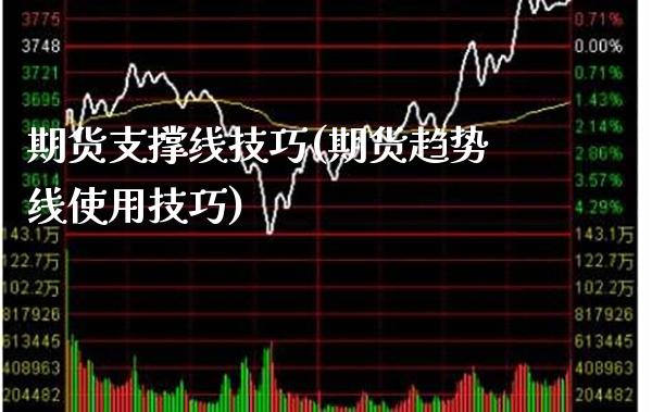 期货支撑线技巧(期货趋势线使用技巧)