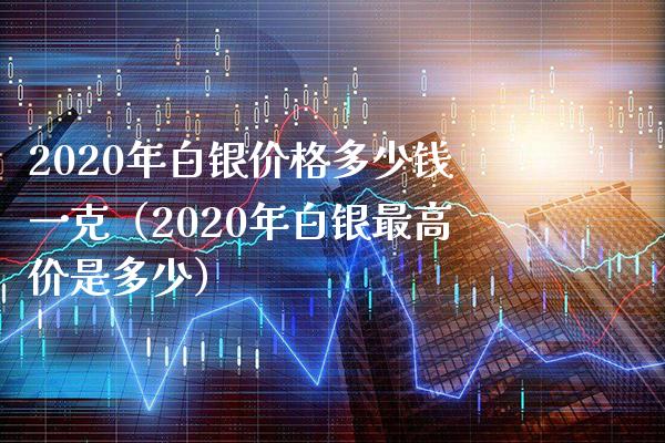 2020年白银价格多少钱一克（2020年白银最高价是多少）_https://www.boyangwujin.com_期货直播间_第1张