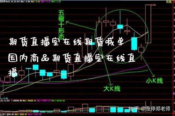 期货直播室在线期货喊单 国内商品期货直播室在线直播_https://www.boyangwujin.com_期货直播间_第1张