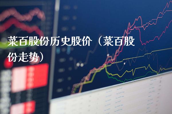 菜百股份历史股价（菜百股份走势）