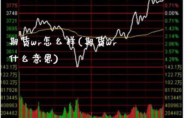 期货wr怎么样(期货wr什么意思)_https://www.boyangwujin.com_内盘期货_第1张