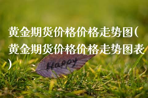 黄金期货价格价格走势图(黄金期货价格价格走势图表)_https://www.boyangwujin.com_期货直播间_第1张