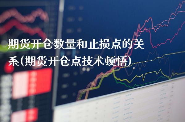 期货开仓数量和止损点的关系(期货开仓点技术顿悟)_https://www.boyangwujin.com_期货直播间_第1张