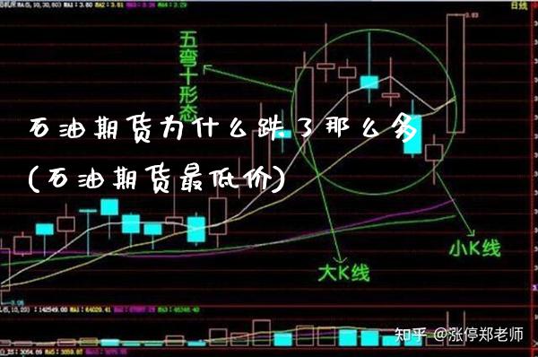 石油期货为什么跌了那么多(石油期货最低价)_https://www.boyangwujin.com_道指期货_第1张