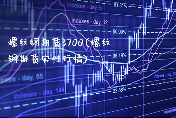 螺纹钢期货3700(螺纹钢期货实时行情)