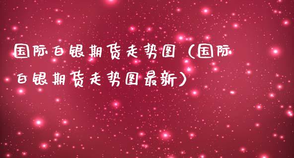 国际白银期货走势图（国际白银期货走势图最新）_https://www.boyangwujin.com_黄金期货_第1张