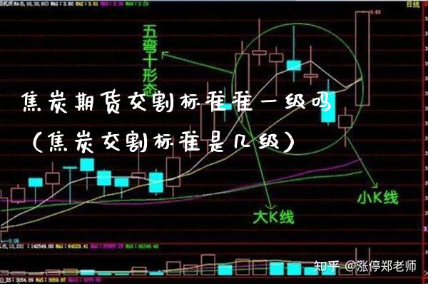 焦炭期货交割标准准一级吗（焦炭交割标准是几级）_https://www.boyangwujin.com_期货直播间_第1张