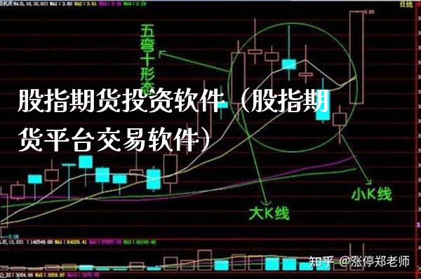 股指期货投资软件（股指期货平台交易软件）_https://www.boyangwujin.com_期货直播间_第1张
