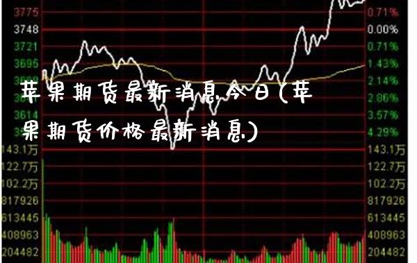 苹果期货最新消息今日(苹果期货价格最新消息)_https://www.boyangwujin.com_期货直播间_第1张