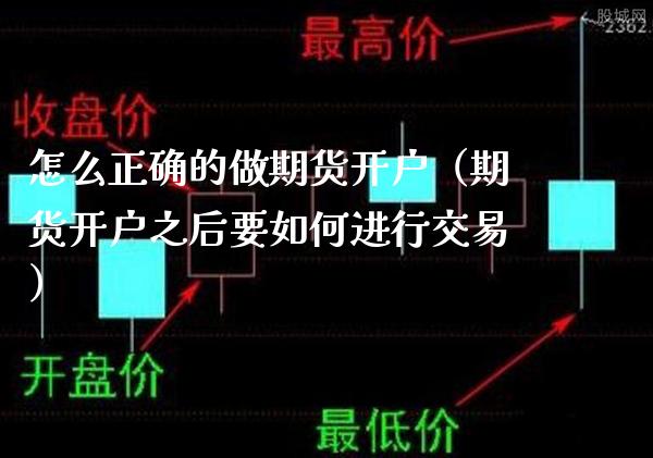 怎么正确的做期货开户（期货开户之后要如何进行交易）