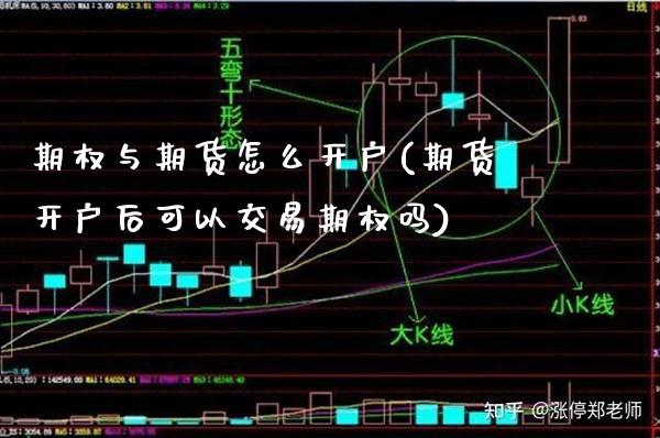 期权与期货怎么开户(期货开户后可以交易期权吗)_https://www.boyangwujin.com_期货直播间_第1张