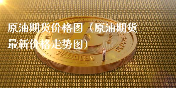 原油期货价格图（原油期货最新价格走势图）_https://www.boyangwujin.com_原油期货_第1张