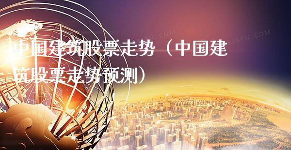 中国建筑股票走势（中国建筑股票走势预测）_https://www.boyangwujin.com_期货直播间_第1张