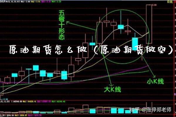 原油期货怎么做（原油期货做空）