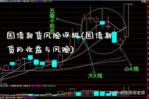 国债期货风险评级(国债期货的收益与风险)
